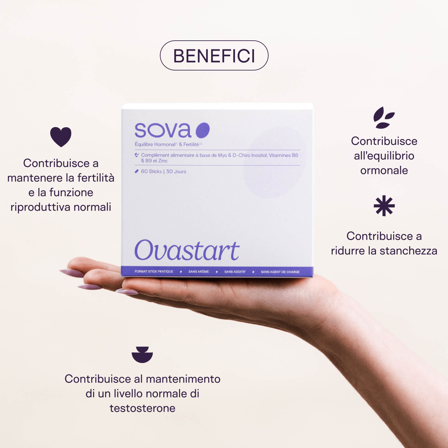 Il Balance Bundle - Equilibrio Ormonale & Controllo della Glicemia - SOVA