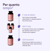 PMS Balance