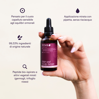 Siero per Capelli & Cuoio Capelluto