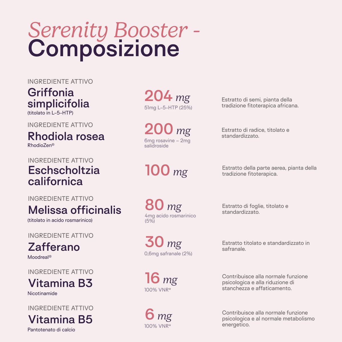 Pack Serenità & Anti-Stress - Magnesio Bisglicinato + Serenity Booster