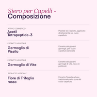 Siero per Capelli & Cuoio Capelluto