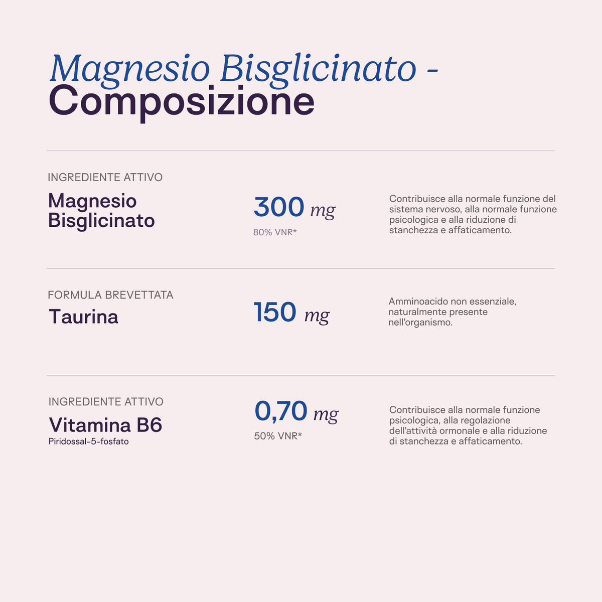 Pack Serenità & Anti-Stress - Magnesio Bisglicinato + Serenity Booster