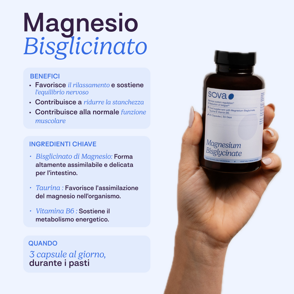 Protocollo PMOS & Stress