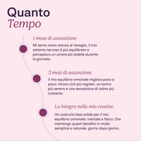 Protocollo PMOS & Stress