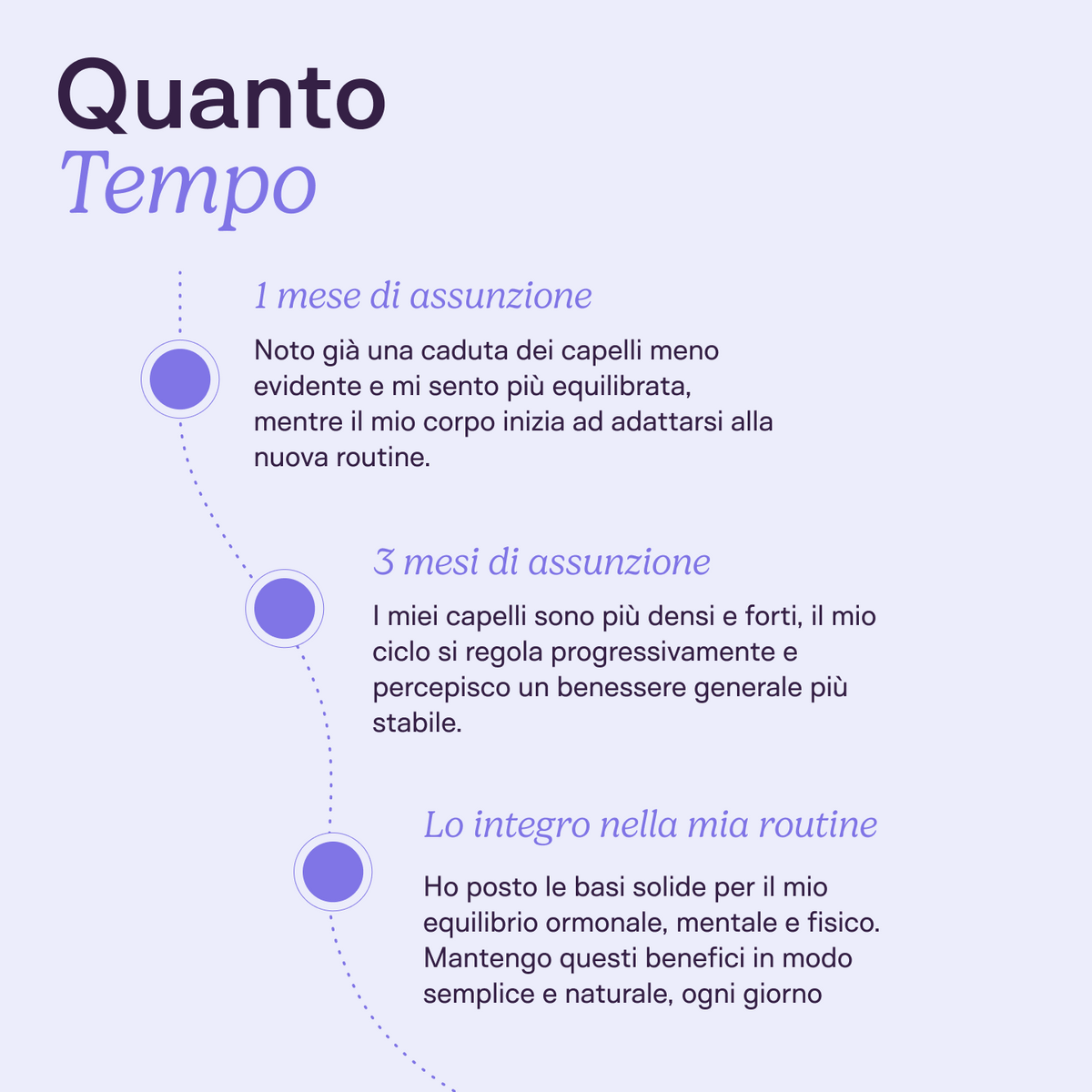 Protocollo PMOS & Capelli
