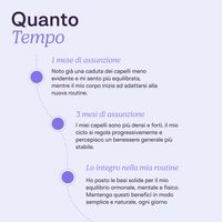 Protocollo PMOS & Capelli