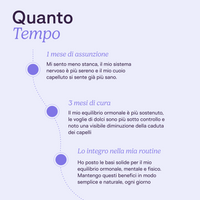 Protocollo PMOS & Glicemia Completo