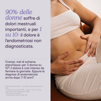 Stop Painful Periods