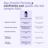 Stop Painful Periods