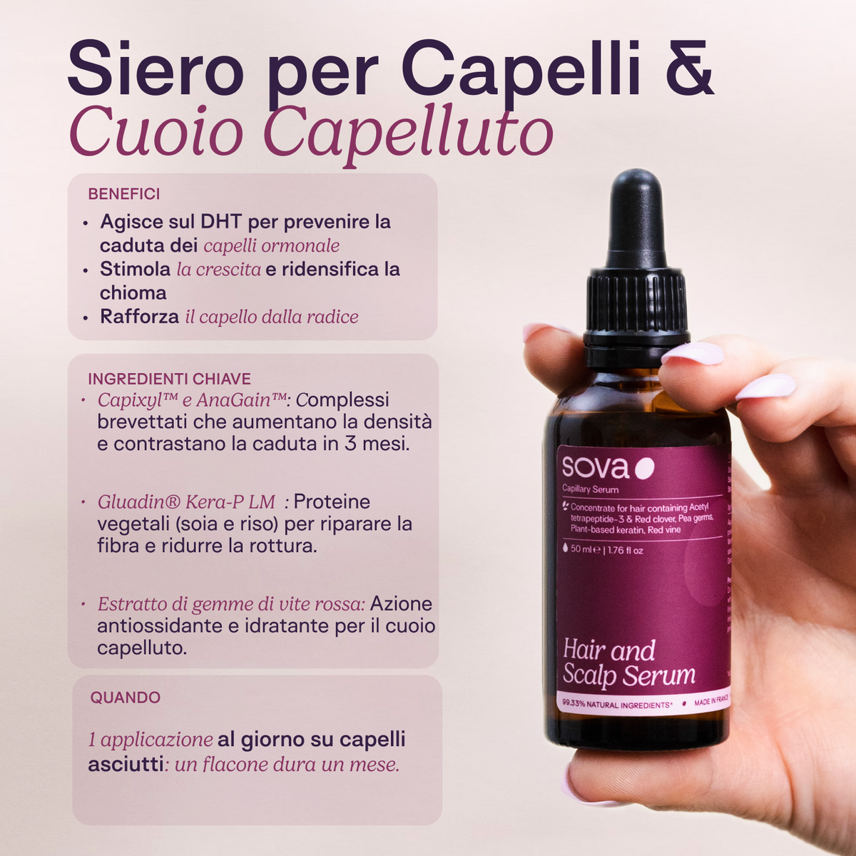 Protocollo PMOS & Capelli