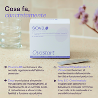 Benefici di Ovastart: contribuisce all'equilibrio ormonale, alla fertilità normale e a ridurre la stanchezza