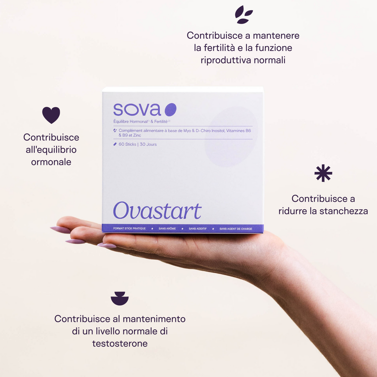 Ovastart