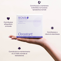 Ovastart