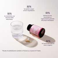 Multivitaminico per la fertilità