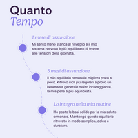 Protocollo Scoperta PMOS