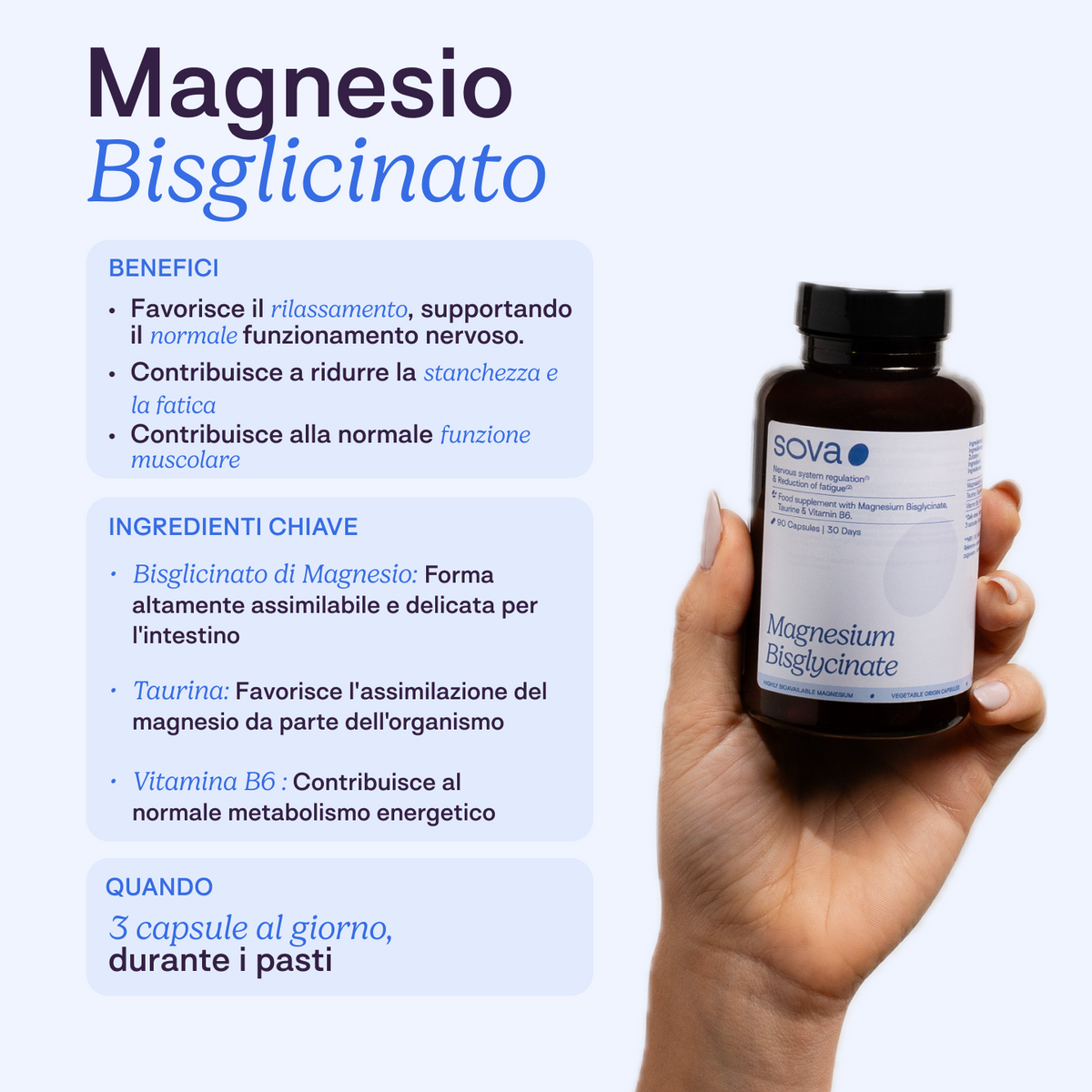 Protocollo Progetto Gravidanza - compatibile PMA