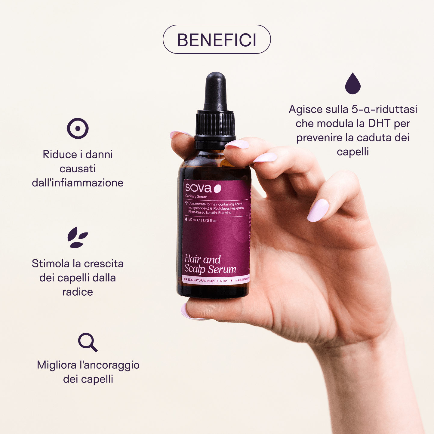 Siero per Capelli & Cuoio Capelluto - SOVA