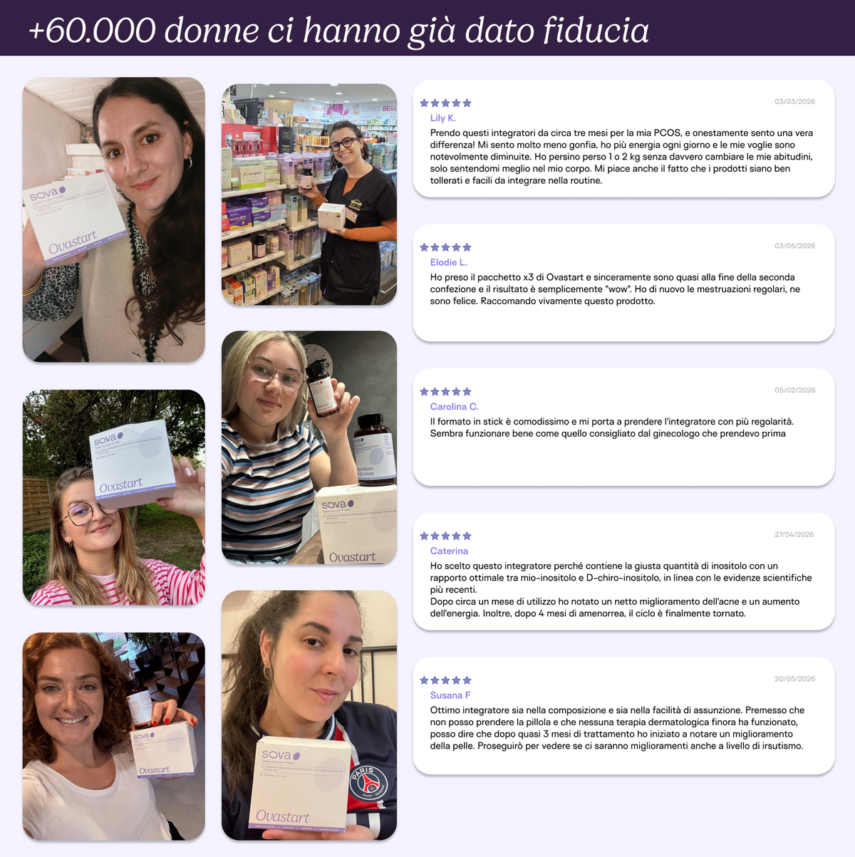 Protocollo Scoperta PMOS