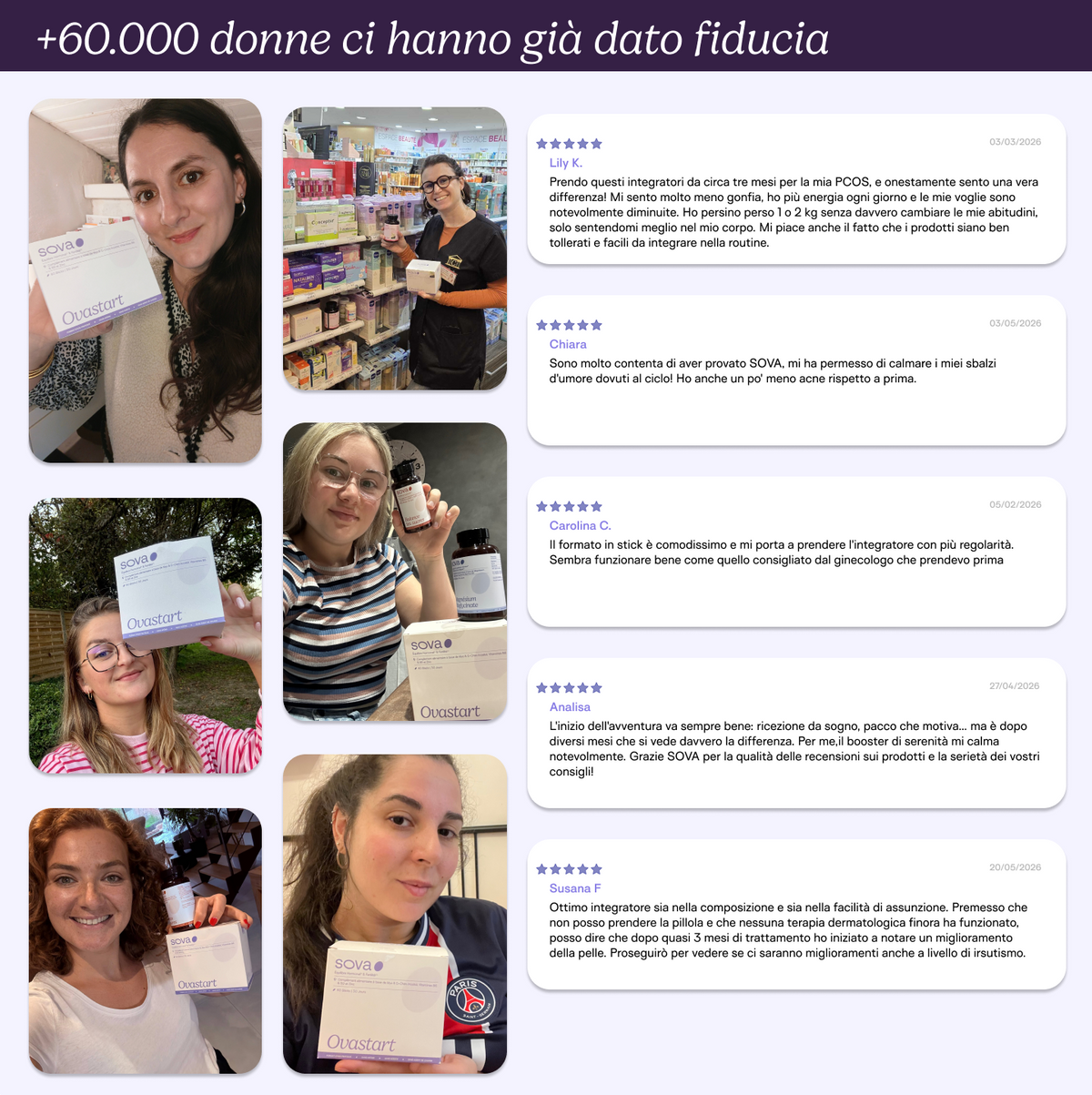 Protocollo PMOS & Stress